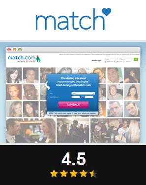 dating site prices uk